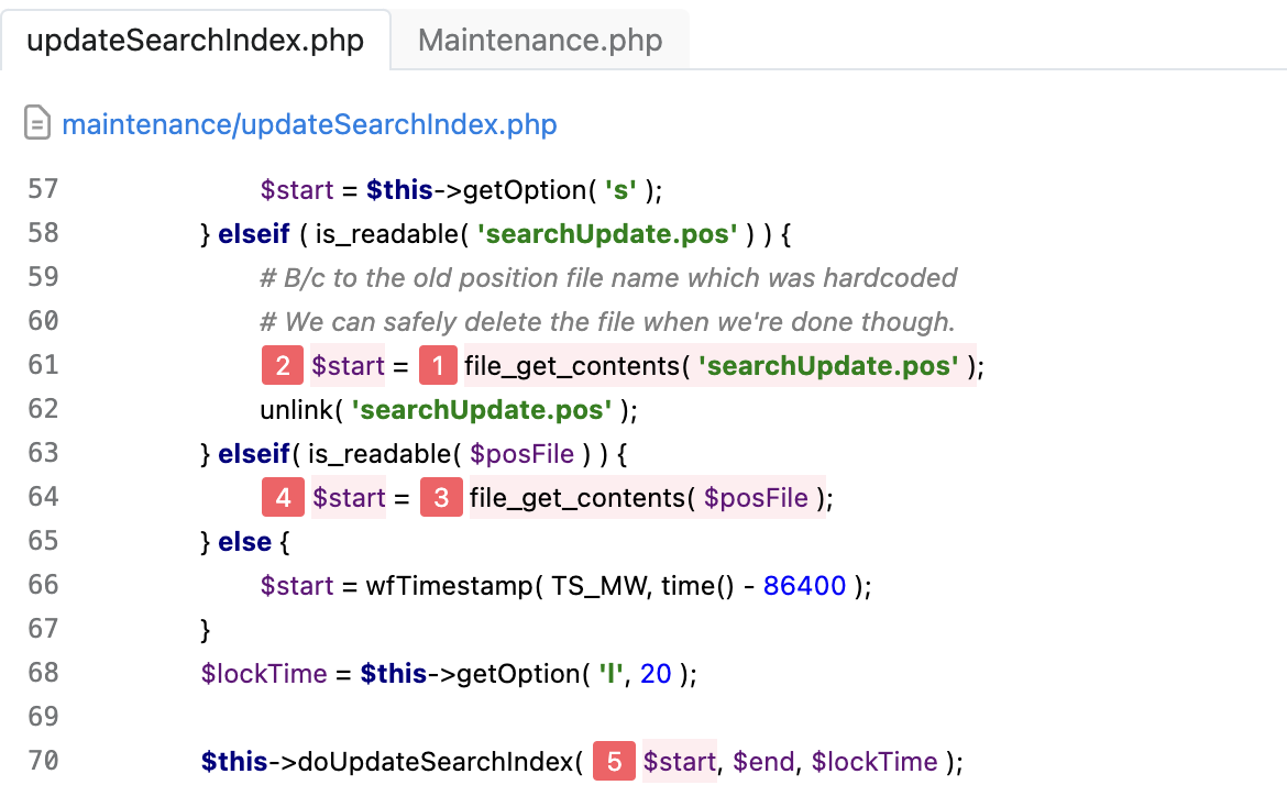 Secure Your PHP Code With Taint Analysis by Qodana · JetBrains Qodana ...