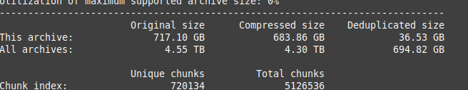 [Suggestion] Add the repo total size as an extra line in the archive ...