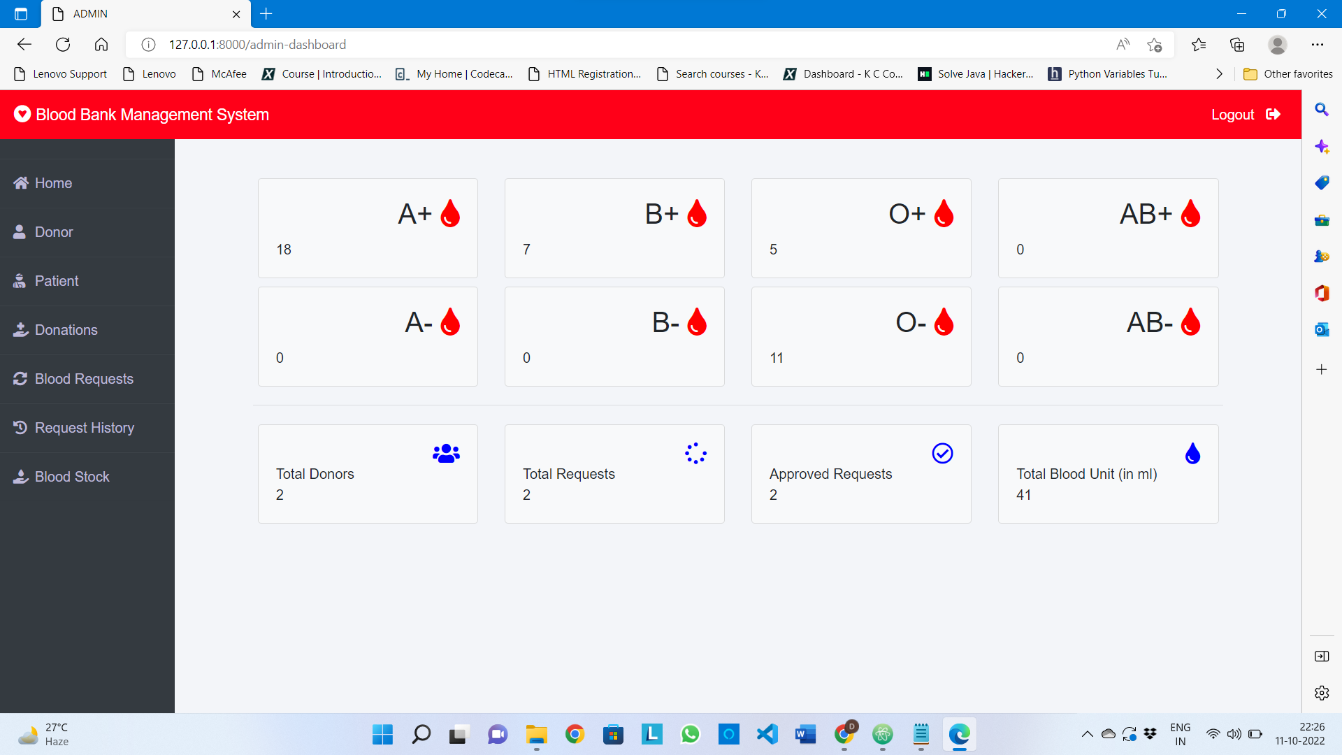 GitHub - durgapudeeksha/BLOOD