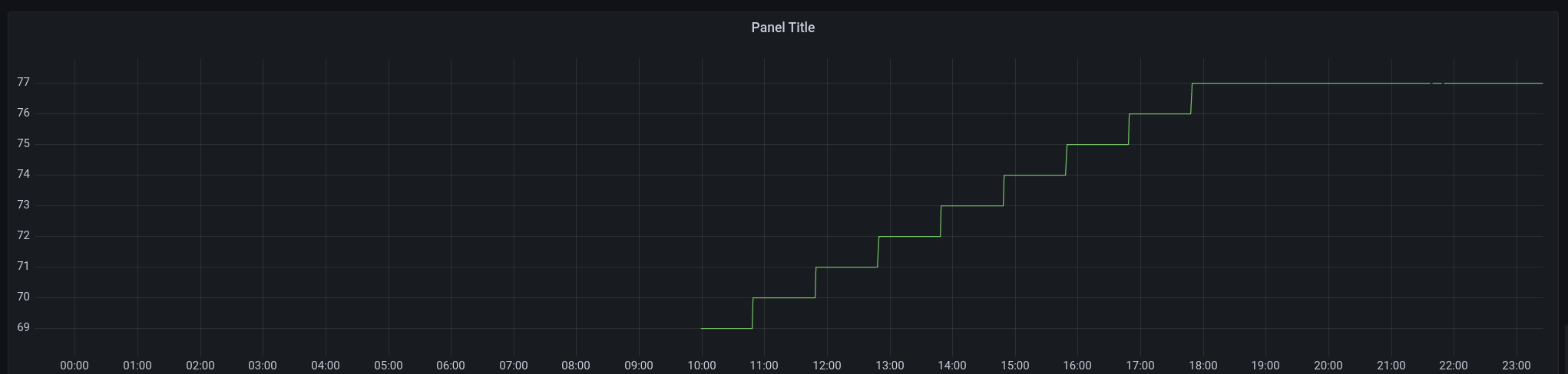 Screenshot from 2022-10-06 23-25-14
