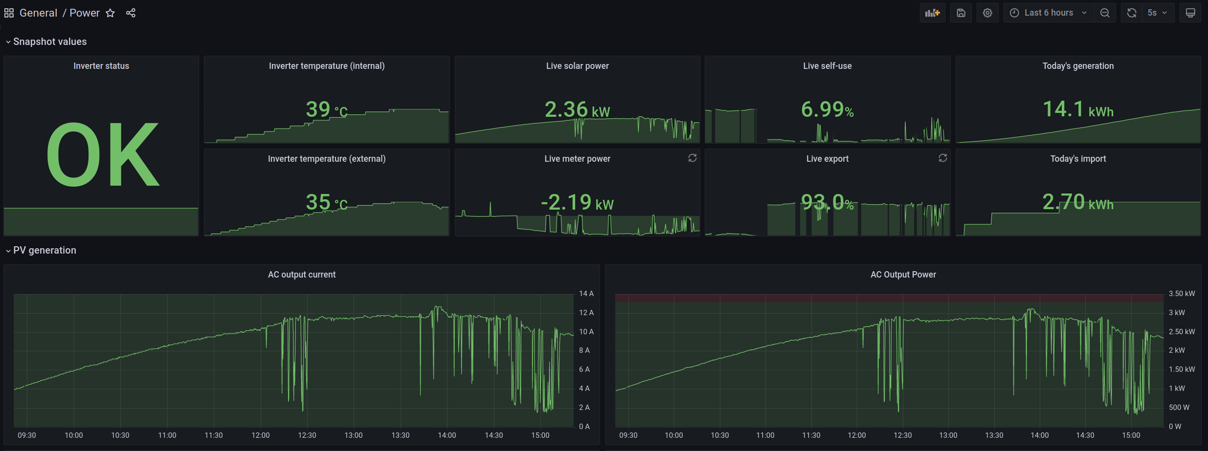 Screenshot from 2022-10-10 15-21-15