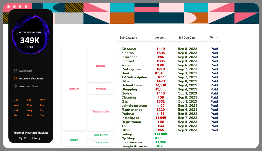 Personal_Finance_Tracker/README.md at main · VictorOluniyi/Personal ...