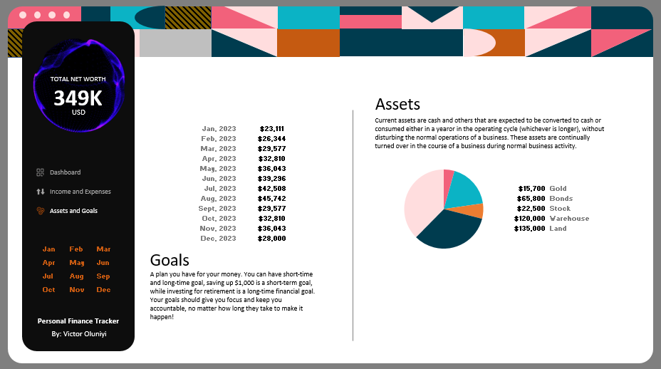 GitHub - VictorOluniyi/Personal_Finance_Tracker