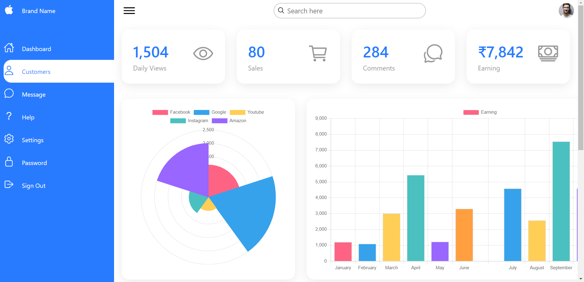 GitHub - mdtaufeeque046/Responsive-Admin-Dashboard