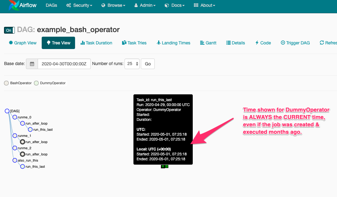 DummyOperator start/end time shown incorrectly · Issue 8662 · apache
