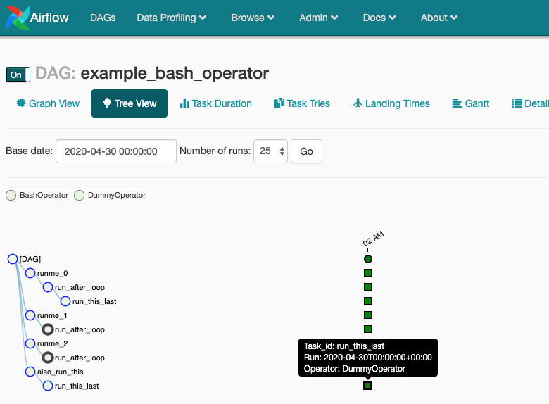 DummyOperator start/end time shown incorrectly · Issue 8662 · apache