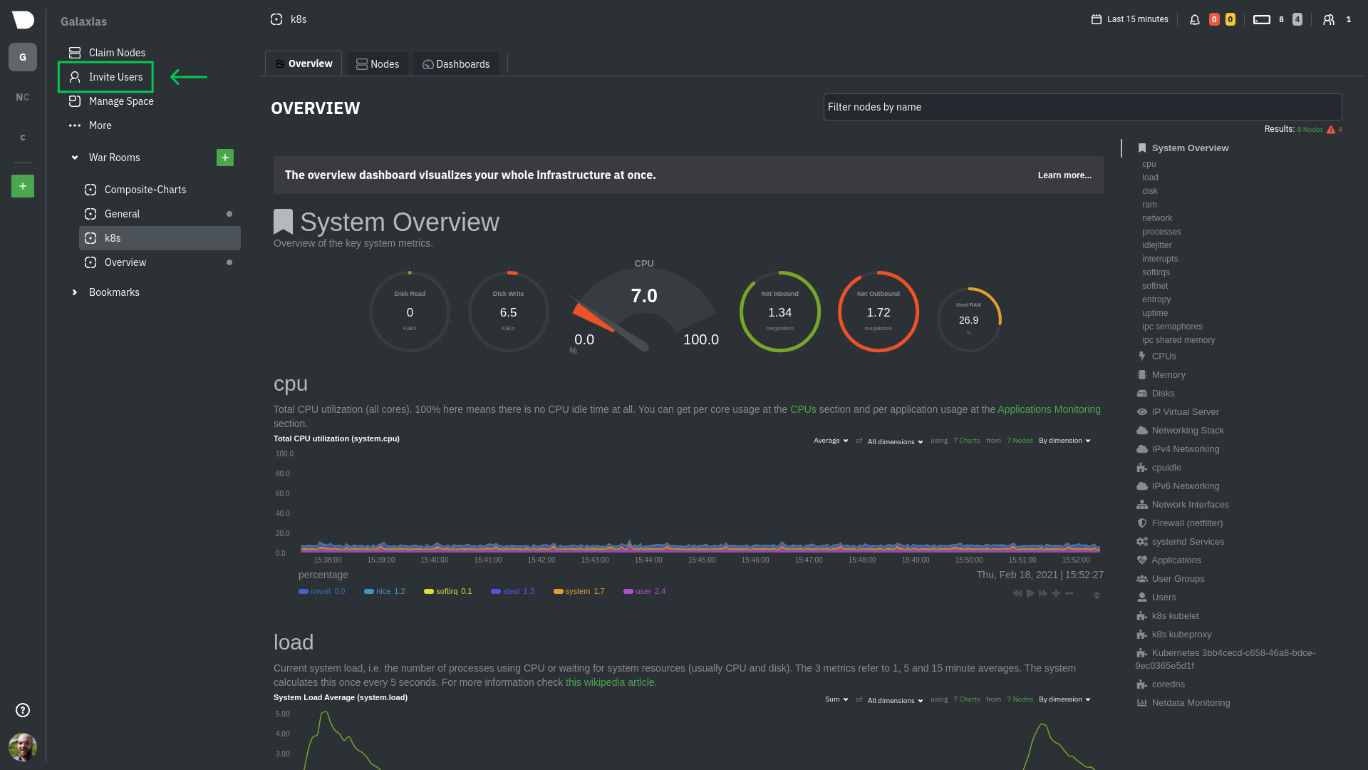 Opening the invitation panel in Netdata
Cloud