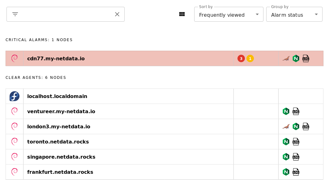 A screenshot of sorting, grouping, and view modes in the Netdata Cloud web interface