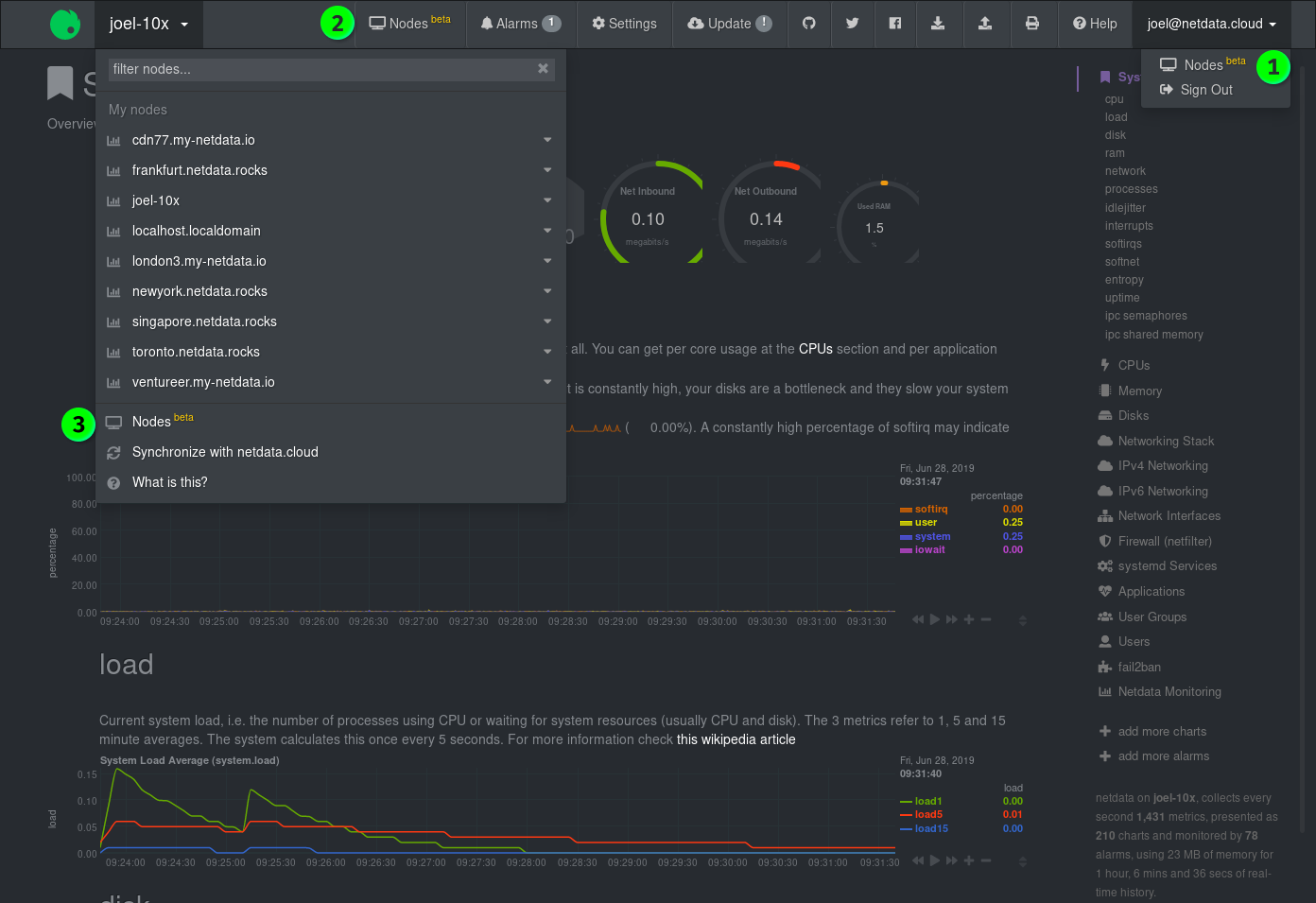 Annotated screenshot showing where to access Nodes View