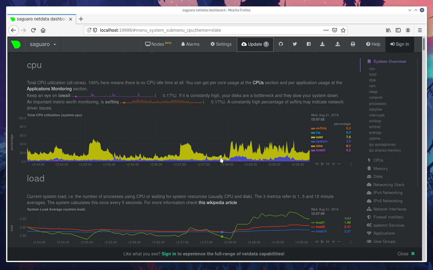 Aniamted GIF of chart
|
||||
synchronziation