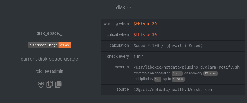 Screenshot of a raised disk_space
|
||||
alarm