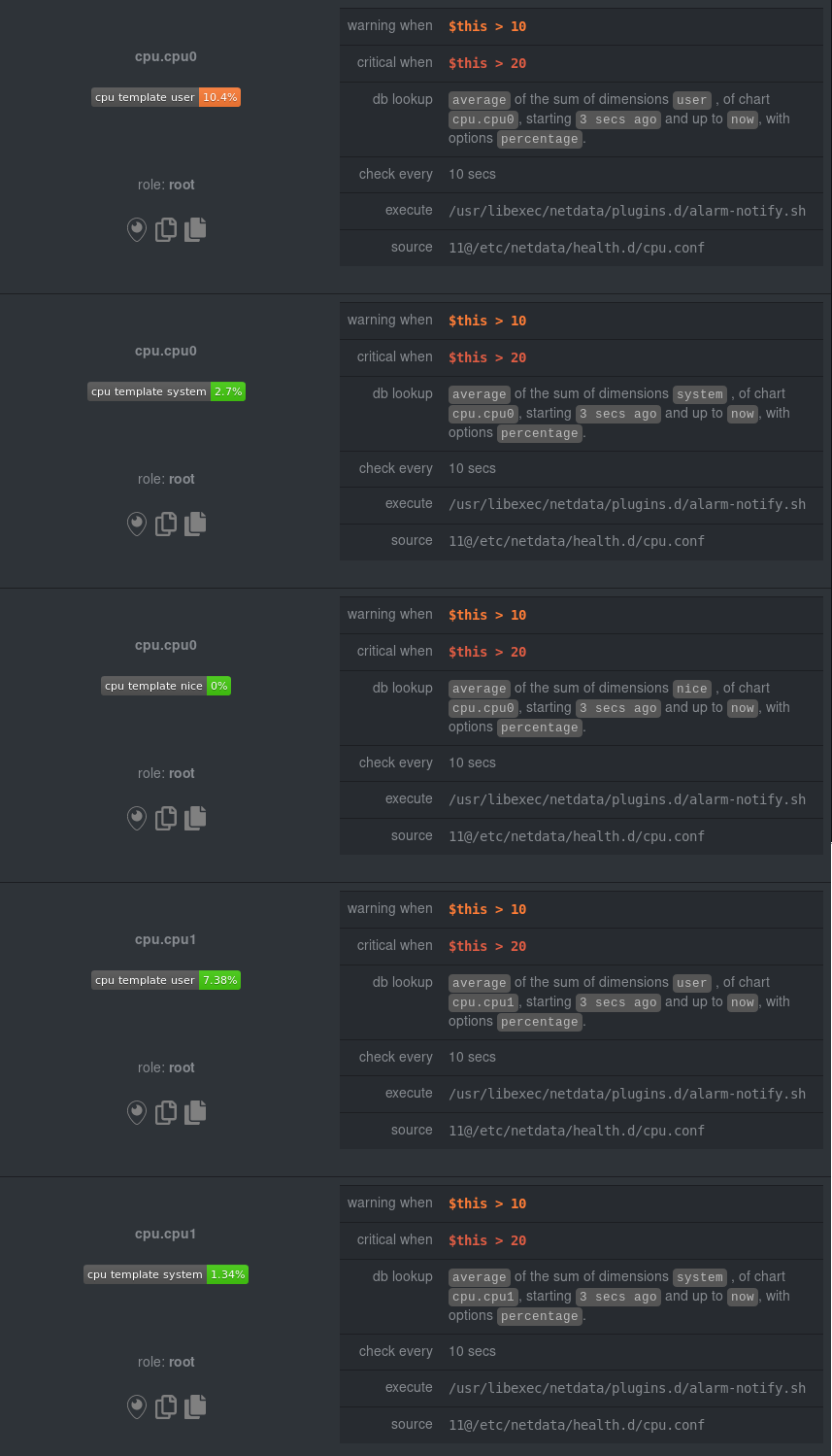 A few of the created alarms in the Netdata dashboard