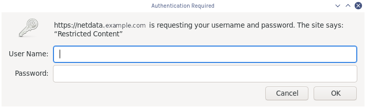 Username/password
prompt