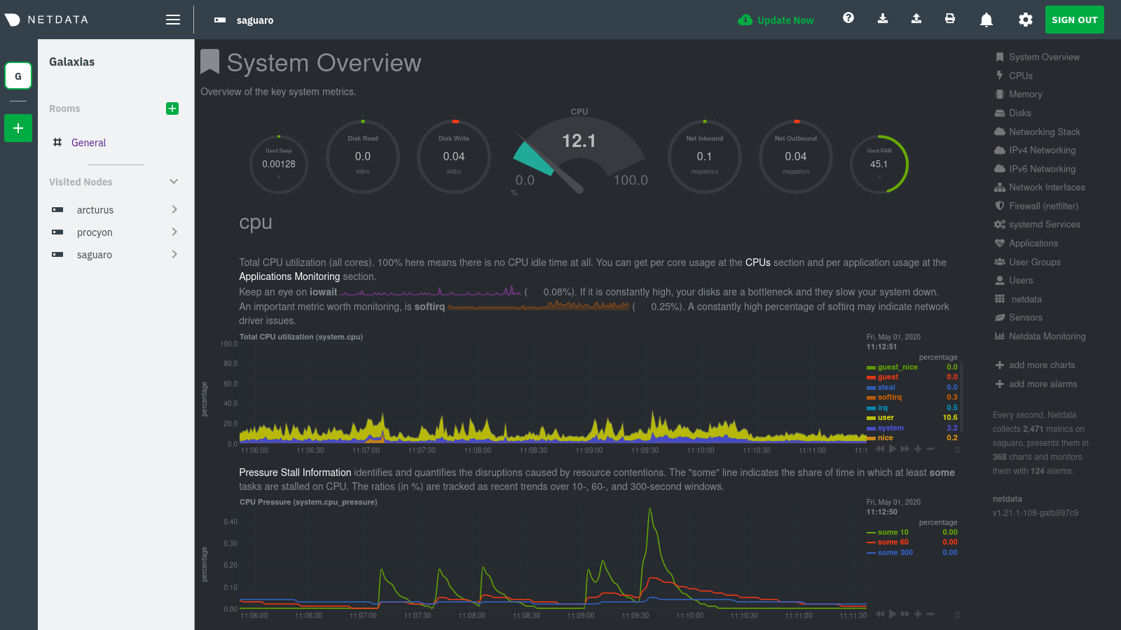 A Agent's dashboard with the Visited nodes menu, plus Spaces and War
Rooms