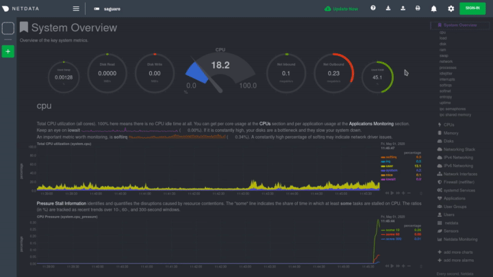 Animated GIF of using Netdata's menus and
submenus