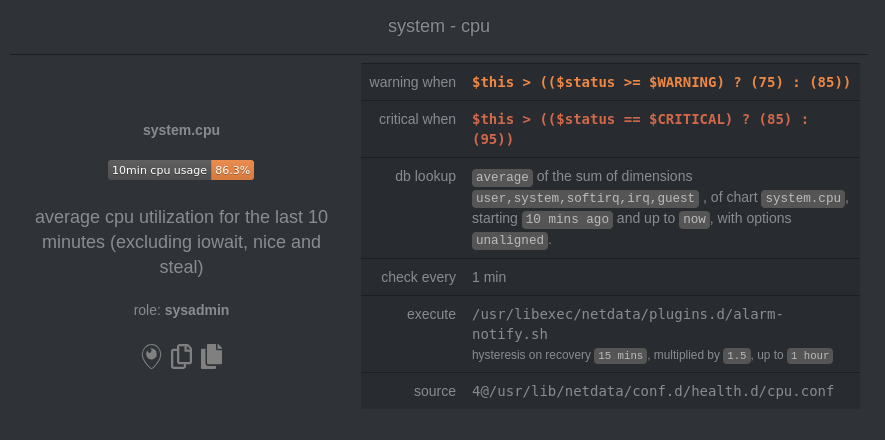 Screenshot of a raised system CPU alarm