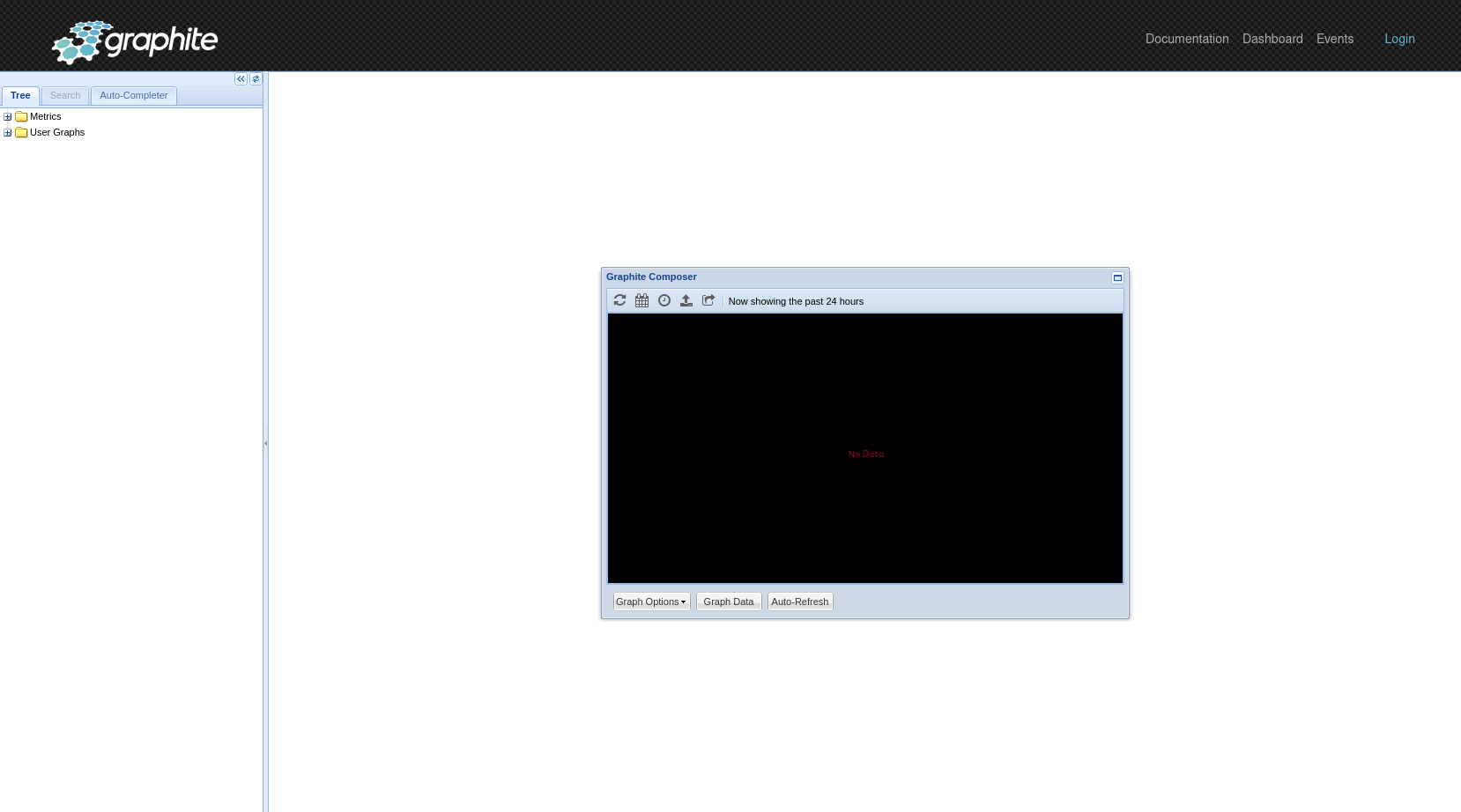 An empty Graphite dashboard
