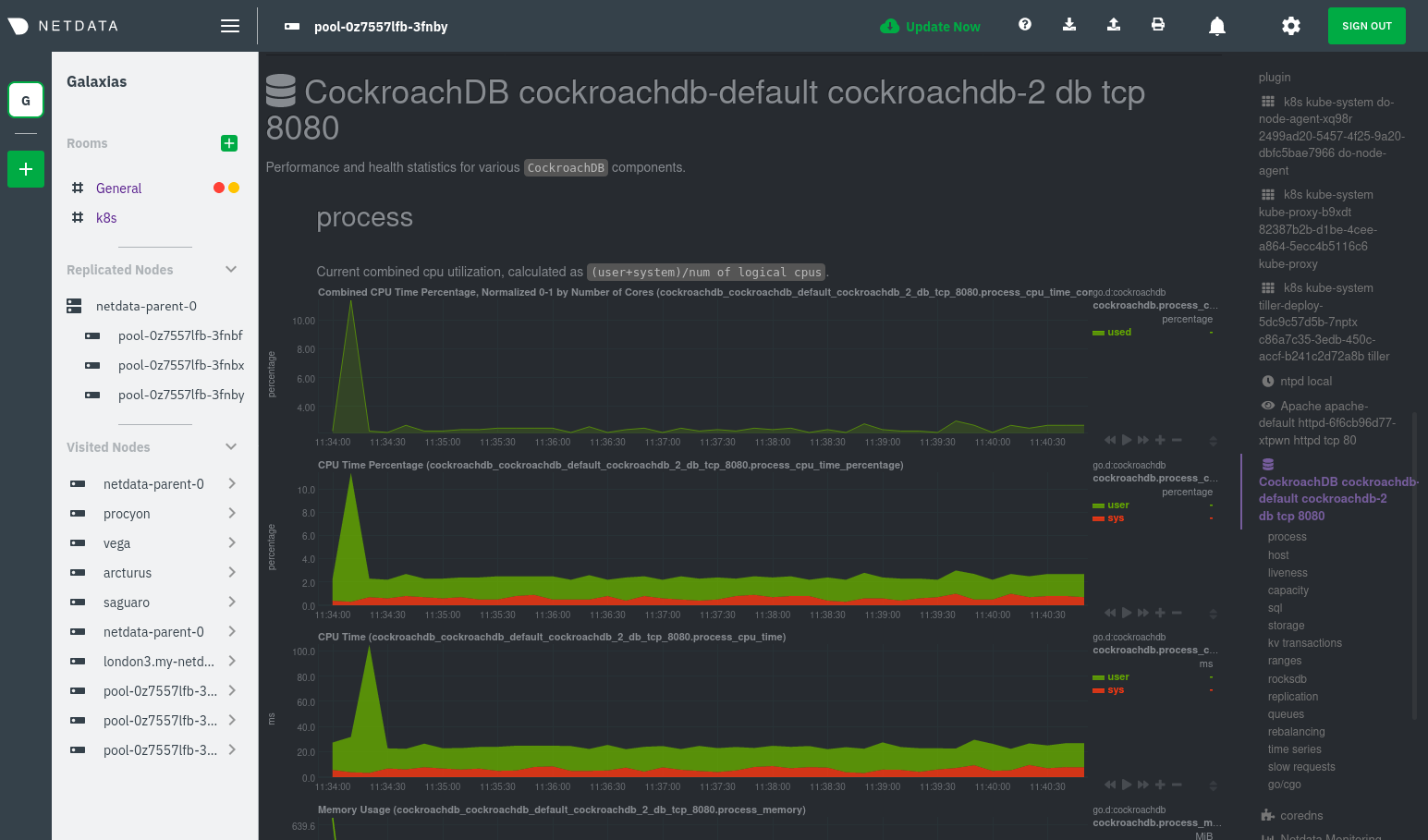 CockroachDB metrics collected via service discovery