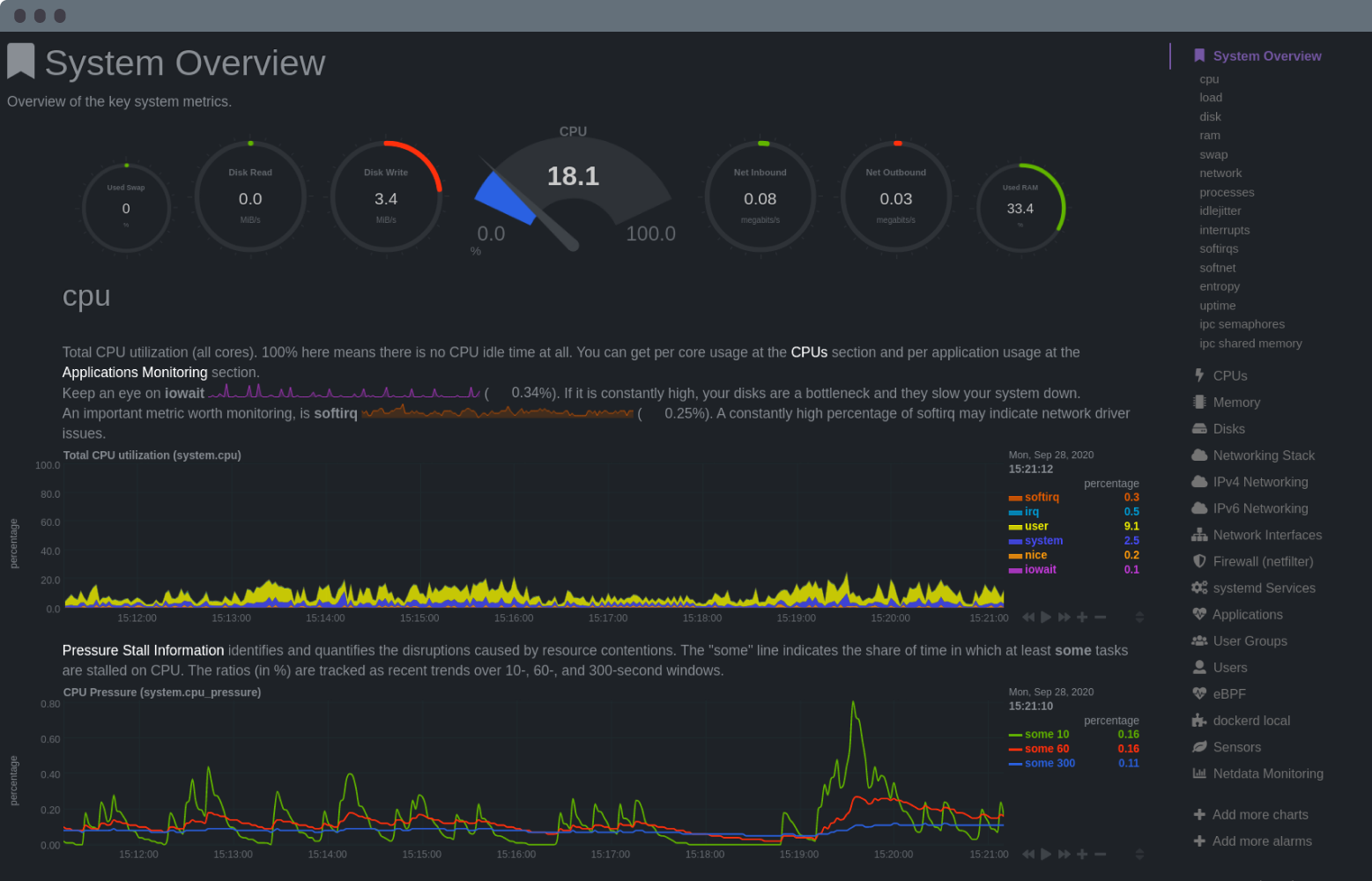 The Netdata
Agent