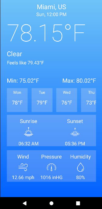 Displays Daily And Weekly Forecast From The Open Weather API