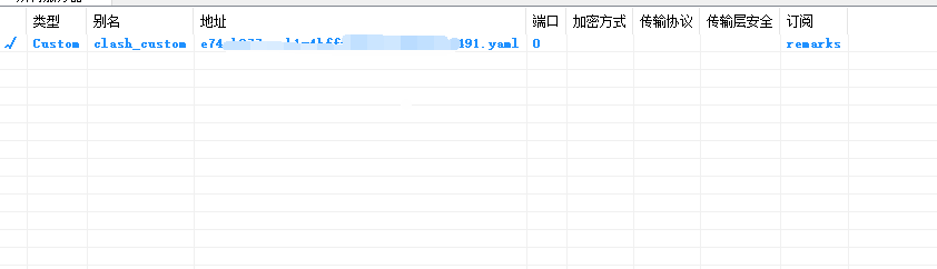 [BUG] 订阅问题 · Issue #1727 · Anankke/SSPanel-UIM · GitHub