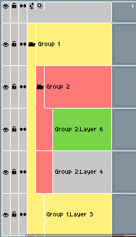 Layer groups in the time line can be improved visually · Issue #3477 ...