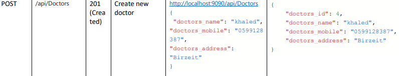 GitHub - sajed88/hospital-management-system