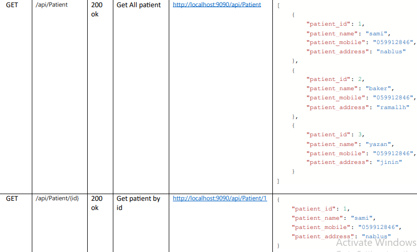 GitHub - sajed88/hospital-management-system