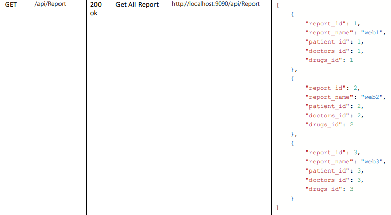 GitHub - sajed88/hospital-management-system