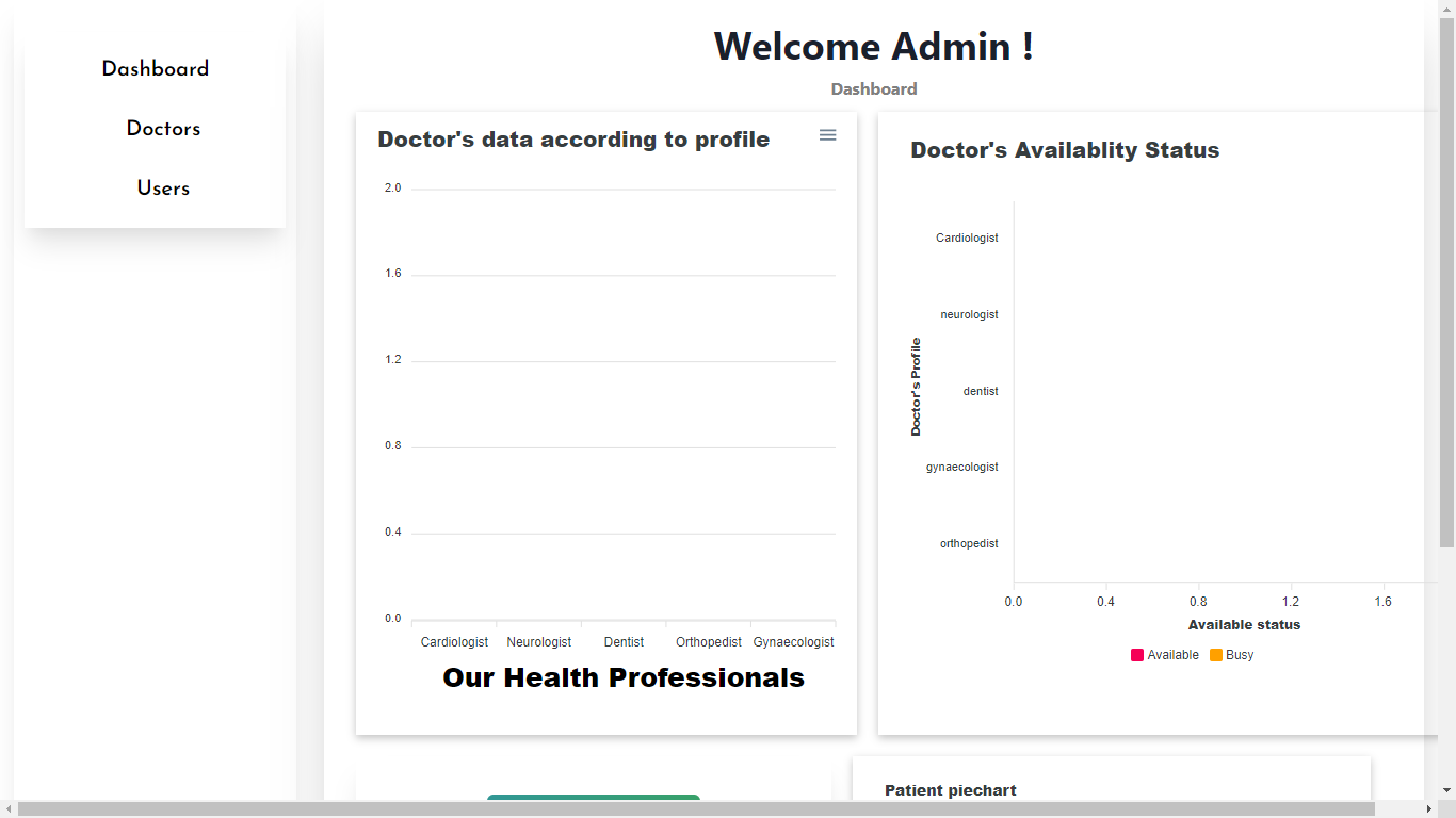 GitHub omkar231098/HealthConnect to HealthConnect+ doctor
