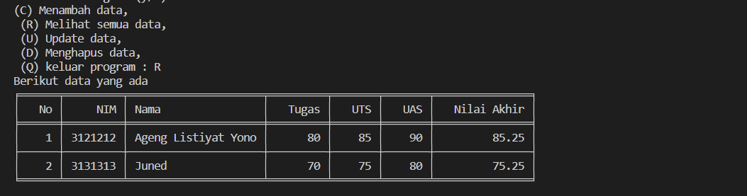 Github Agenglistiyatyono Pratikum6