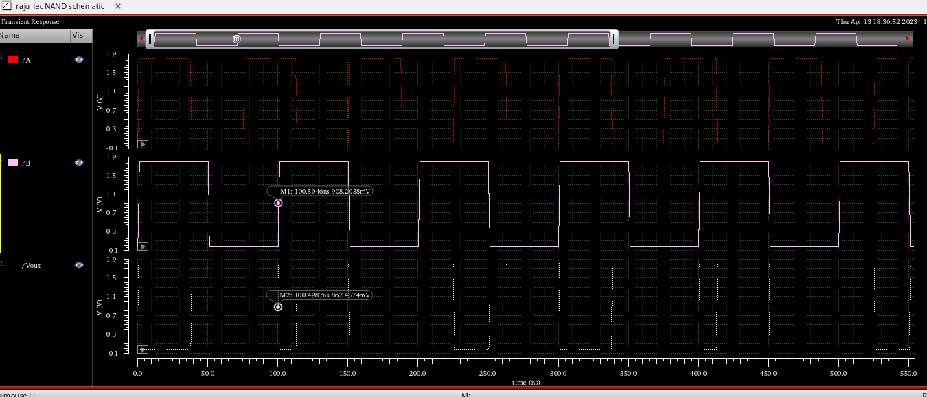 GitHub mec2021045/CMOSinverterNANDNOR Simulated their DC