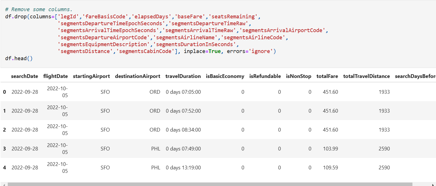 visualizing flight status | json normalize | flight... GitHub - TurnerE8/Flight-Price-Predictor: A shared repository for final ...