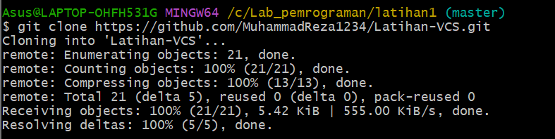 GitHub - MuhammadReza1234/Latihan-VCS