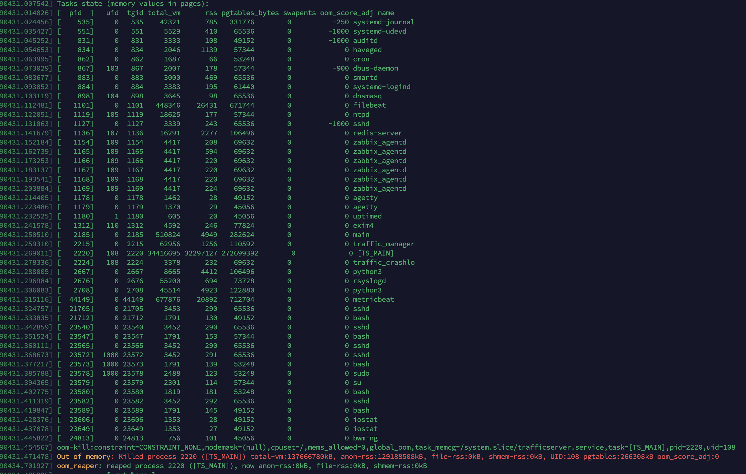 Screenshot 2023-05-02 at 2 10 38 PM