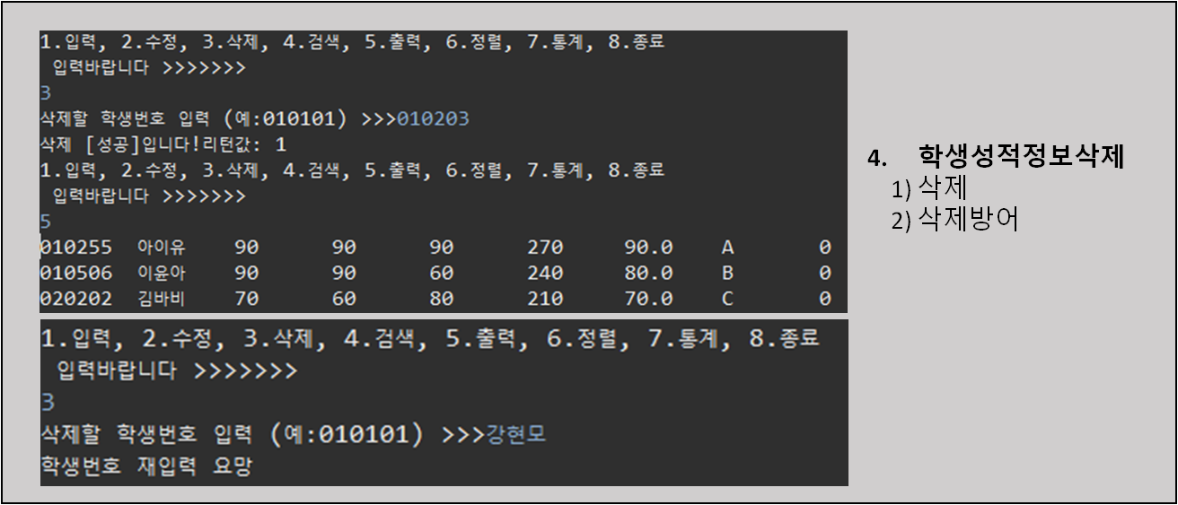 GitHub - DandyKang84/Student-Performance-Management-Program: my first ...