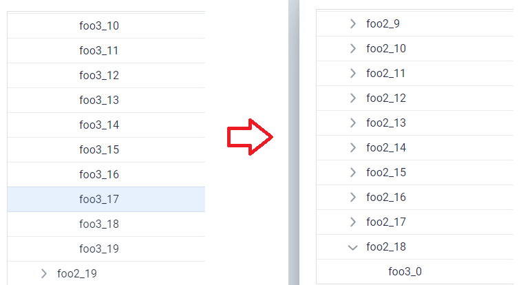 Inconsistent behavior of scrollToIndex when TreeGrid is inside of a ...