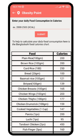 GitHub - Diganta-Chowdhury/Obesity-Point: We present the design and ...