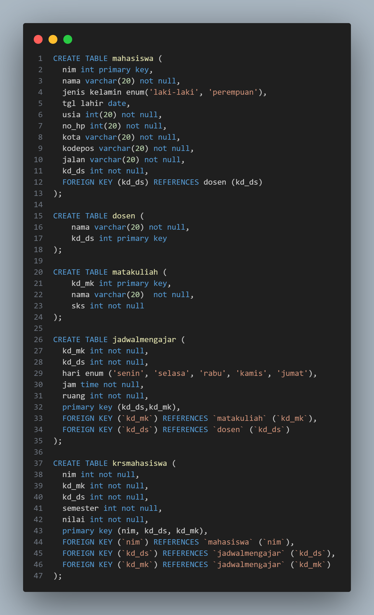 GitHub - DimasF3009/Basis-data-praktikum-2