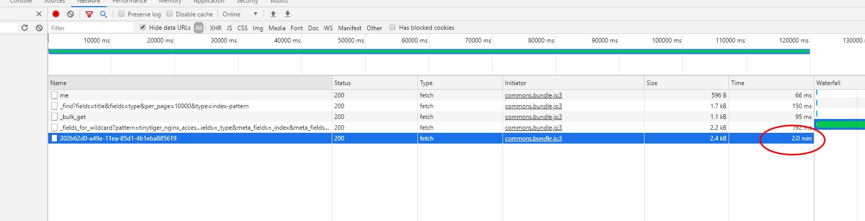 Kibana 7.6.1 creation index pattern very slow · Issue #68483 · elastic ...