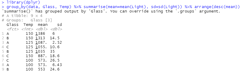 GitHub - aryansfw/Modul2_Probstat_5025211031: My submission for ...