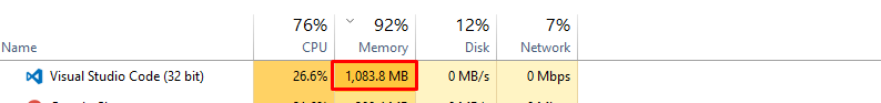 RAM usage · Issue #34452 · microsoft/vscode · GitHub