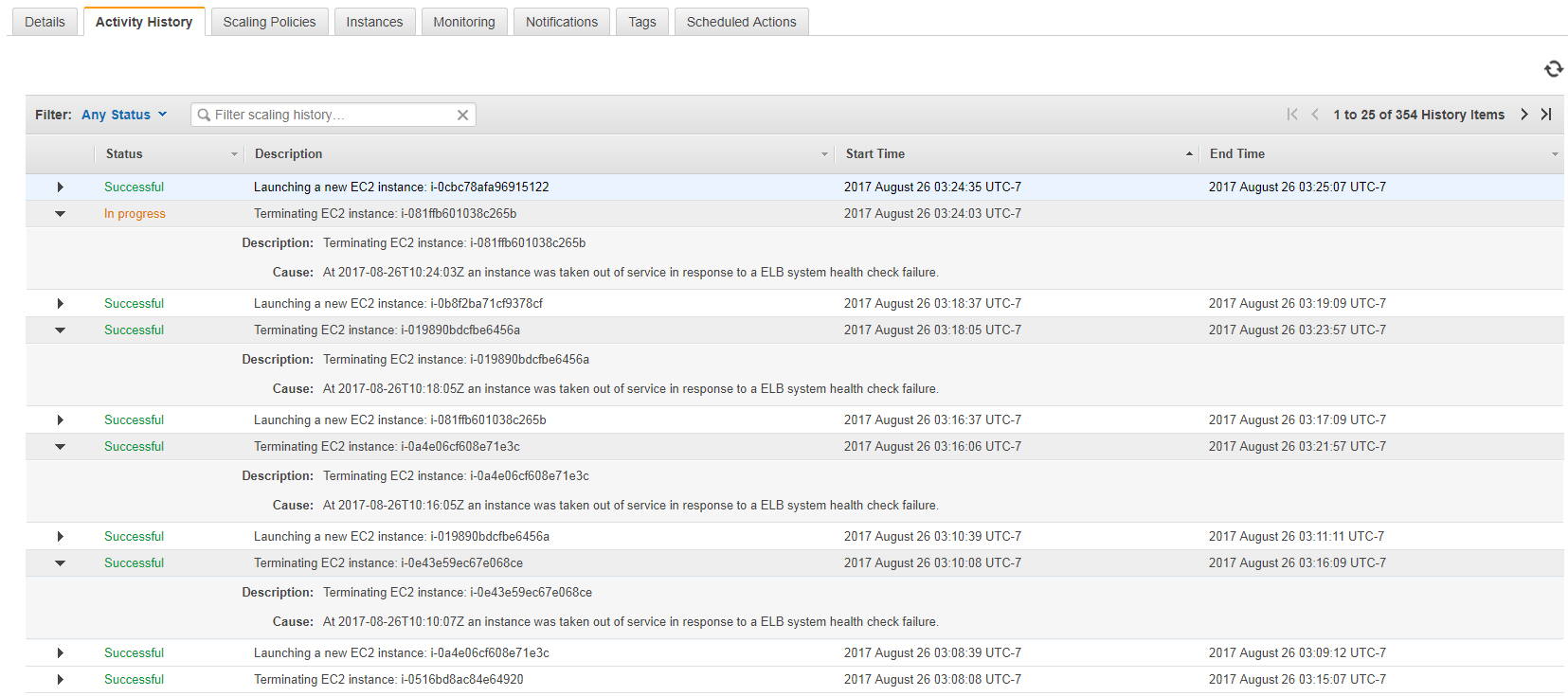 Failing Health Checks Only When site is Made Live · Issue 110