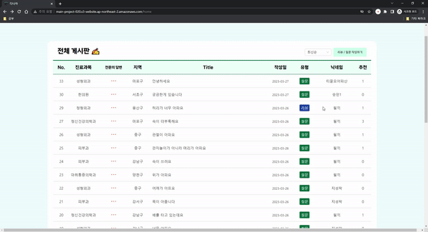 review page