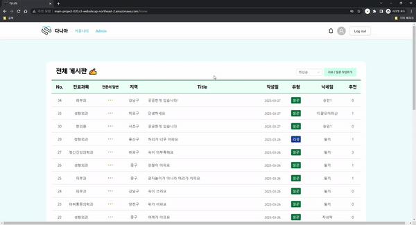 admin page