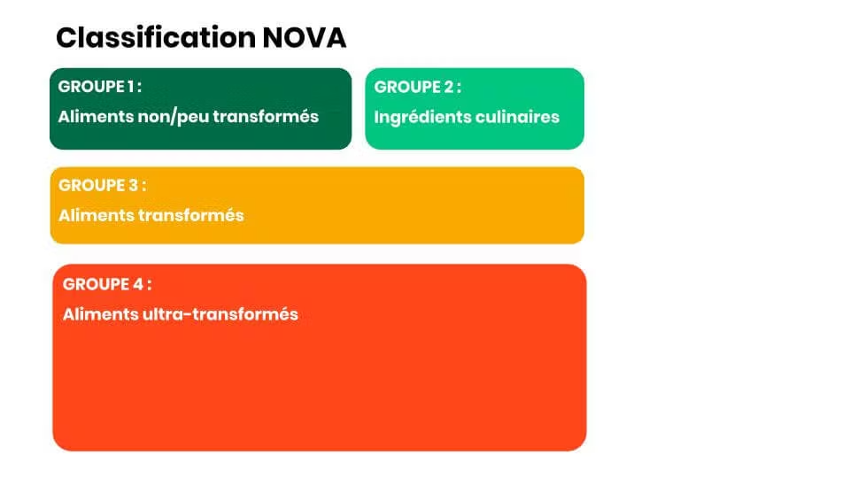 Classification-NOVA-2_1