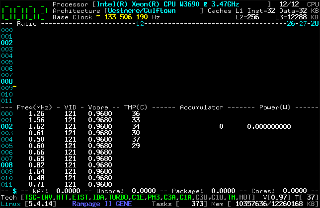 CoreFreq_Sensor_Scope