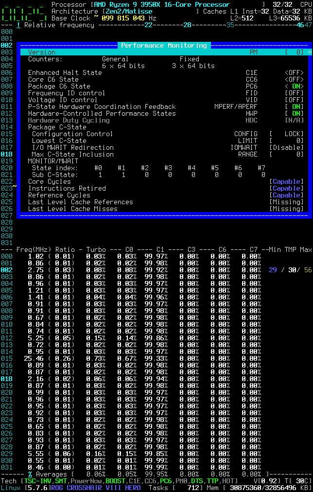 CoreFreq_CnQ_HWP_HDC