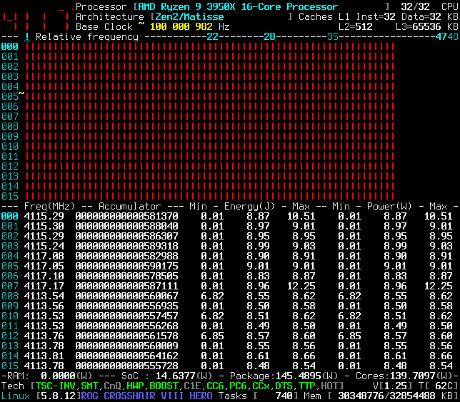 CoreFreq_SoC_Power