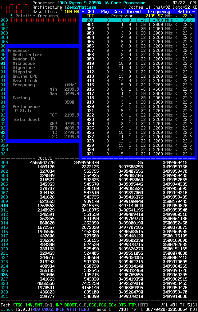 CoreFreq_PState